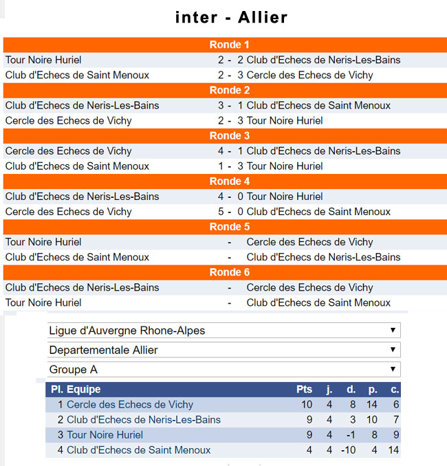 interallier_ronde4